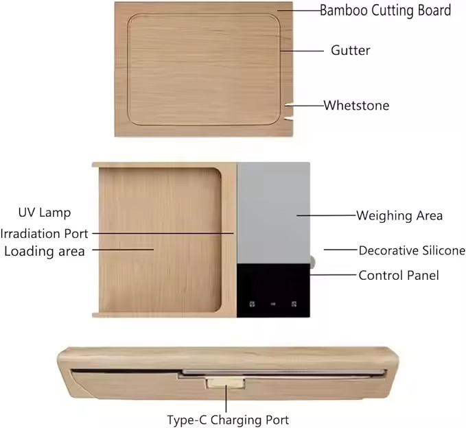 smart cutting board